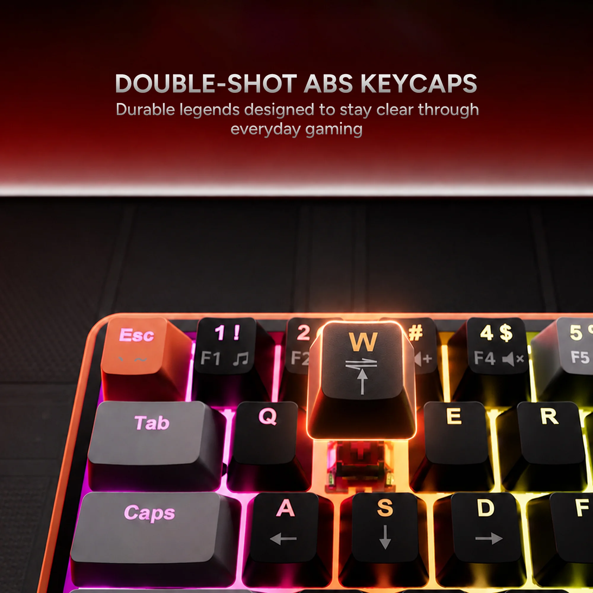 Karnage Sentinel 82 - Double-Shot ABS Keycaps