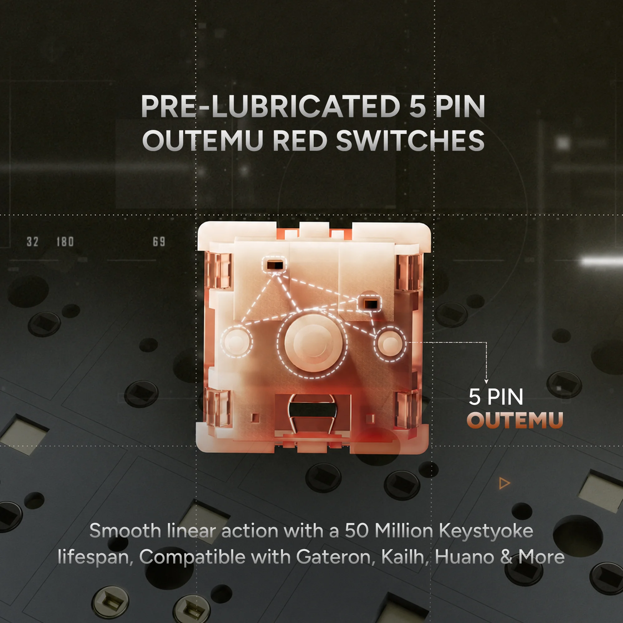 Karnage Sentinel - Pre-Lubricated Outemu Red Switches